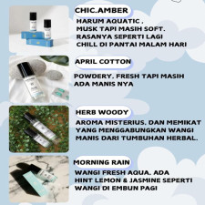 (SIAP KIRIM) PARFUM W.DRESSROOM CHIC AMBER